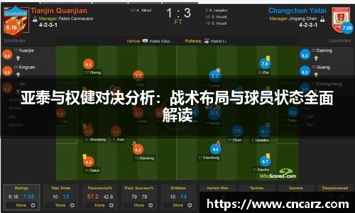 亚泰与权健对决分析：战术布局与球员状态全面解读